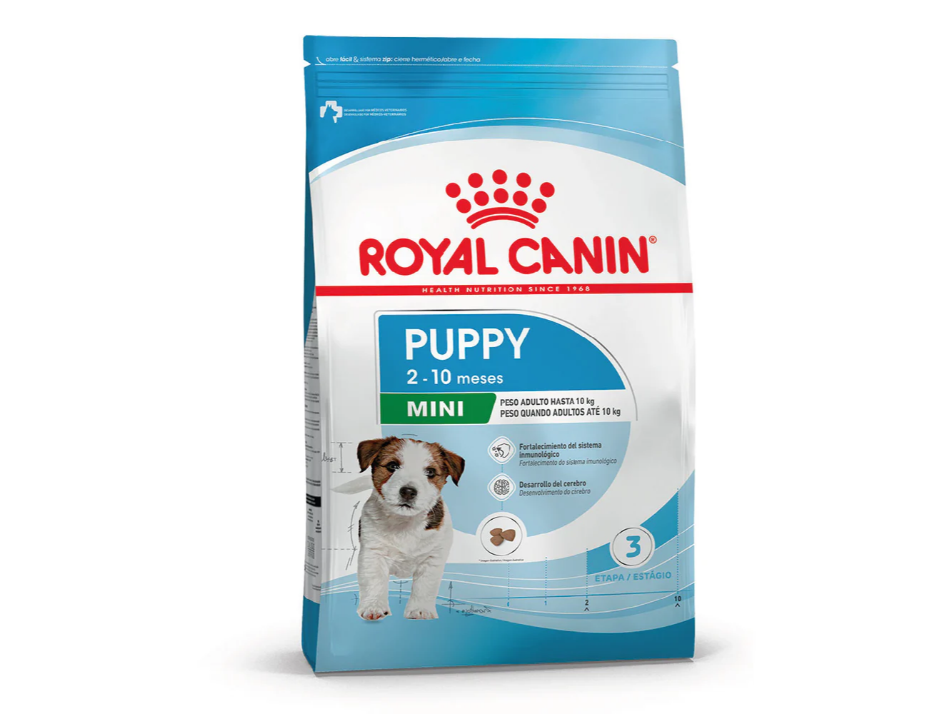 ROYAL CANIN MINI PUPPY