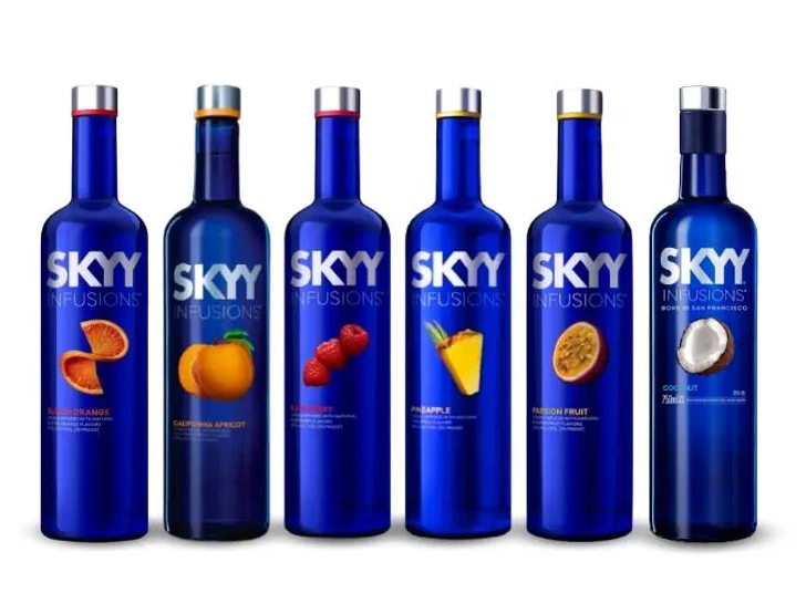 SKYY