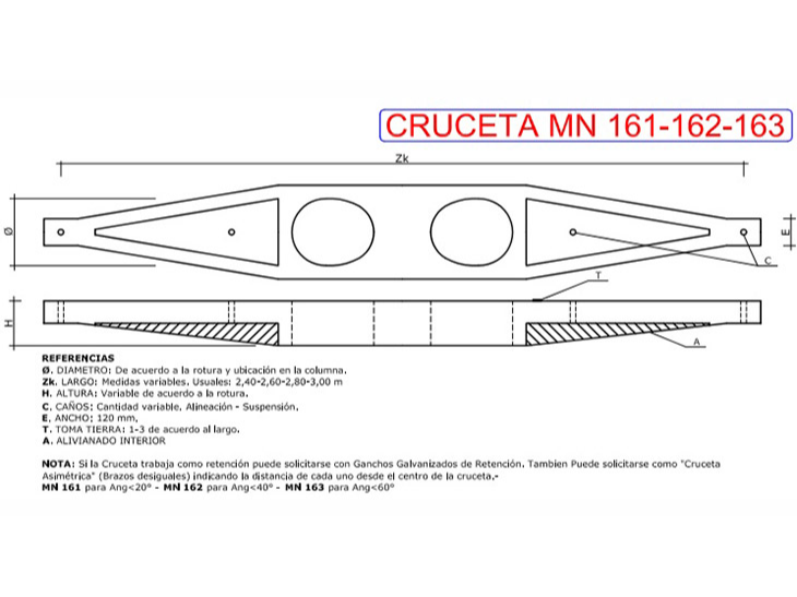 CRUCETA