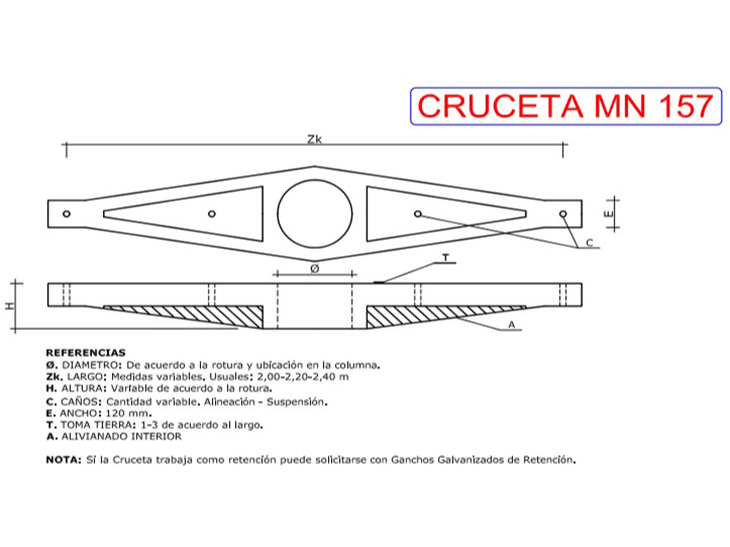 CRUCETA