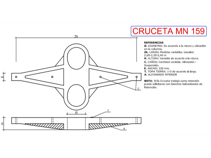 CRUCETA