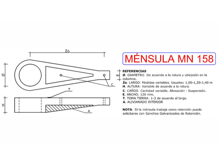 MENSULA MN 158-1,50 m-R1800-S/G