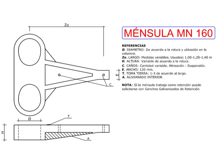 MENSULA MN 160-1,50 m-R1800-C/G