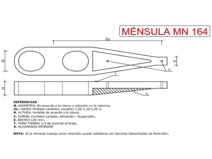 MENSULA