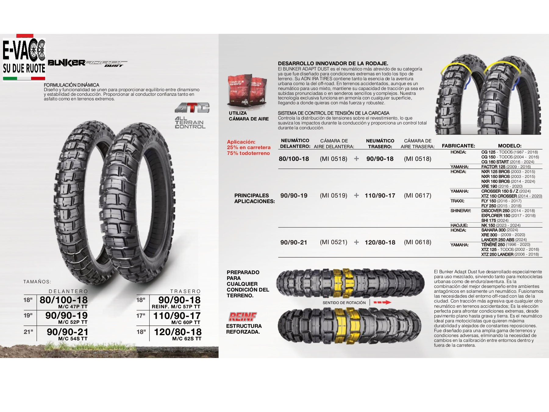 CUBIERTA BUNKER PT 90/90-19