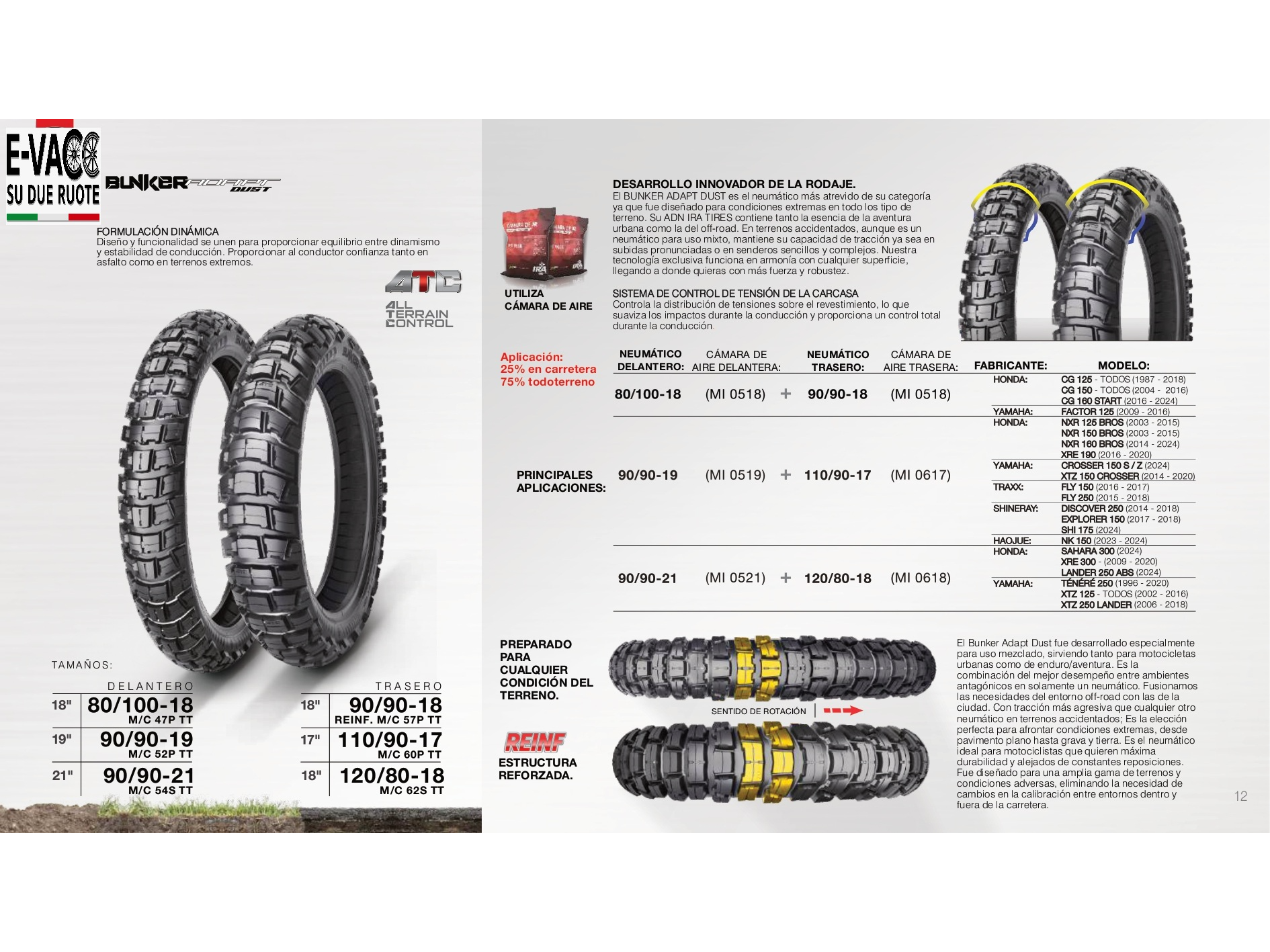 CUBIERTA BUNKER PT 110/90-17