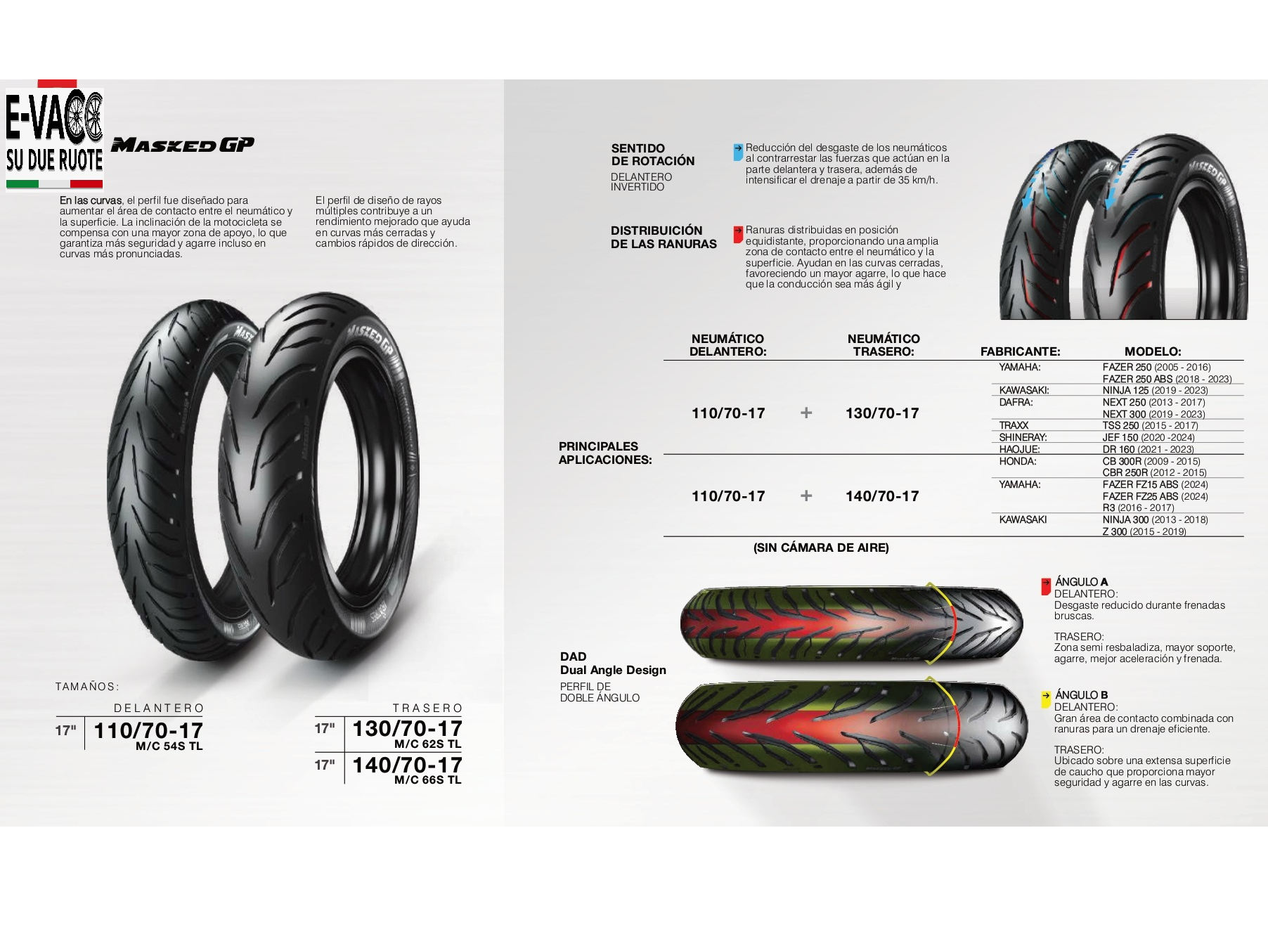 CUBIERTA MASKED GP 140/70-17