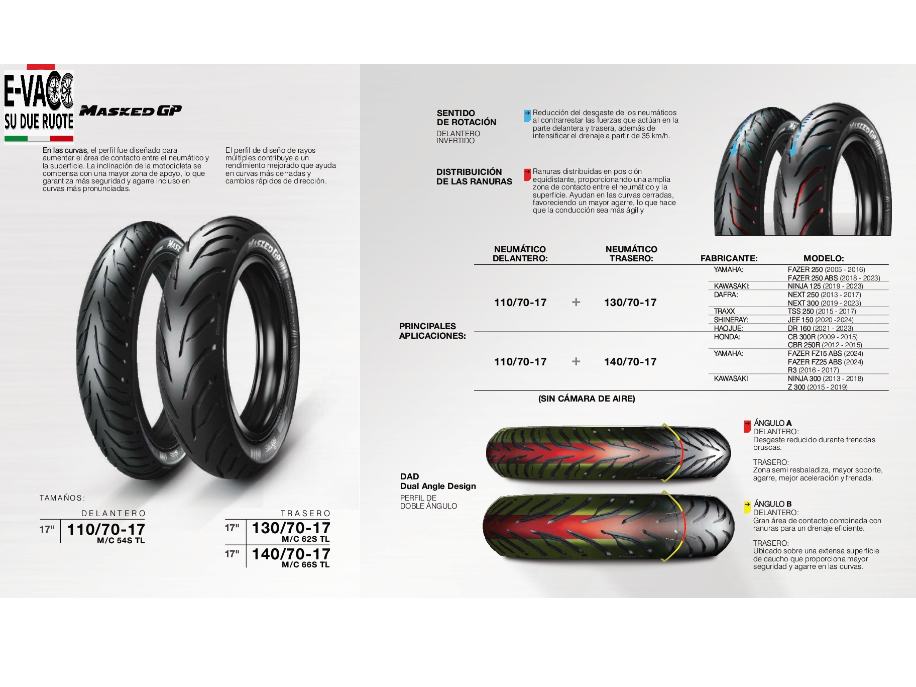 CUBIERTA MASKED GP 110/70-17