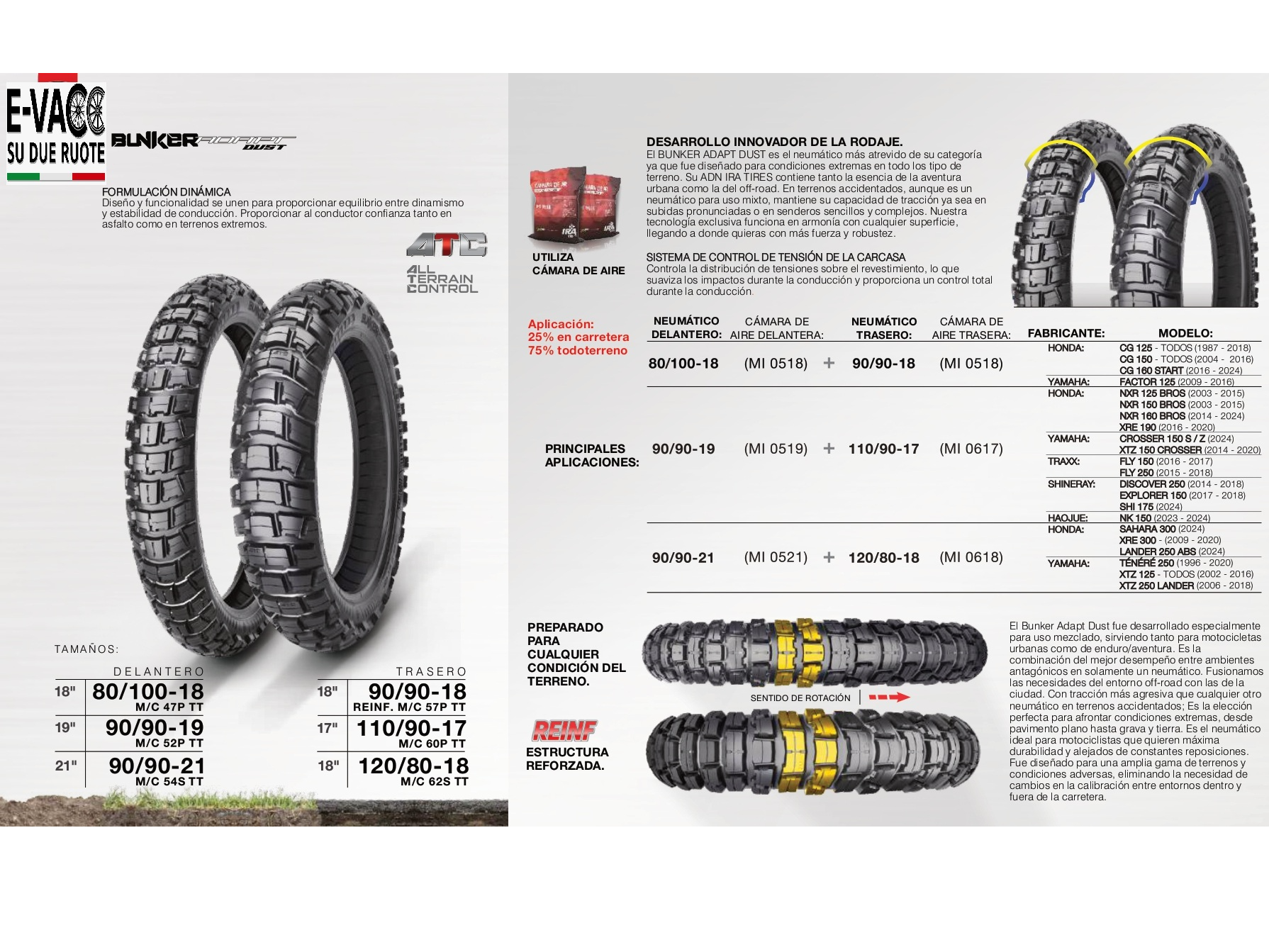 CUBIERTA BUNKER PT 120/90-17