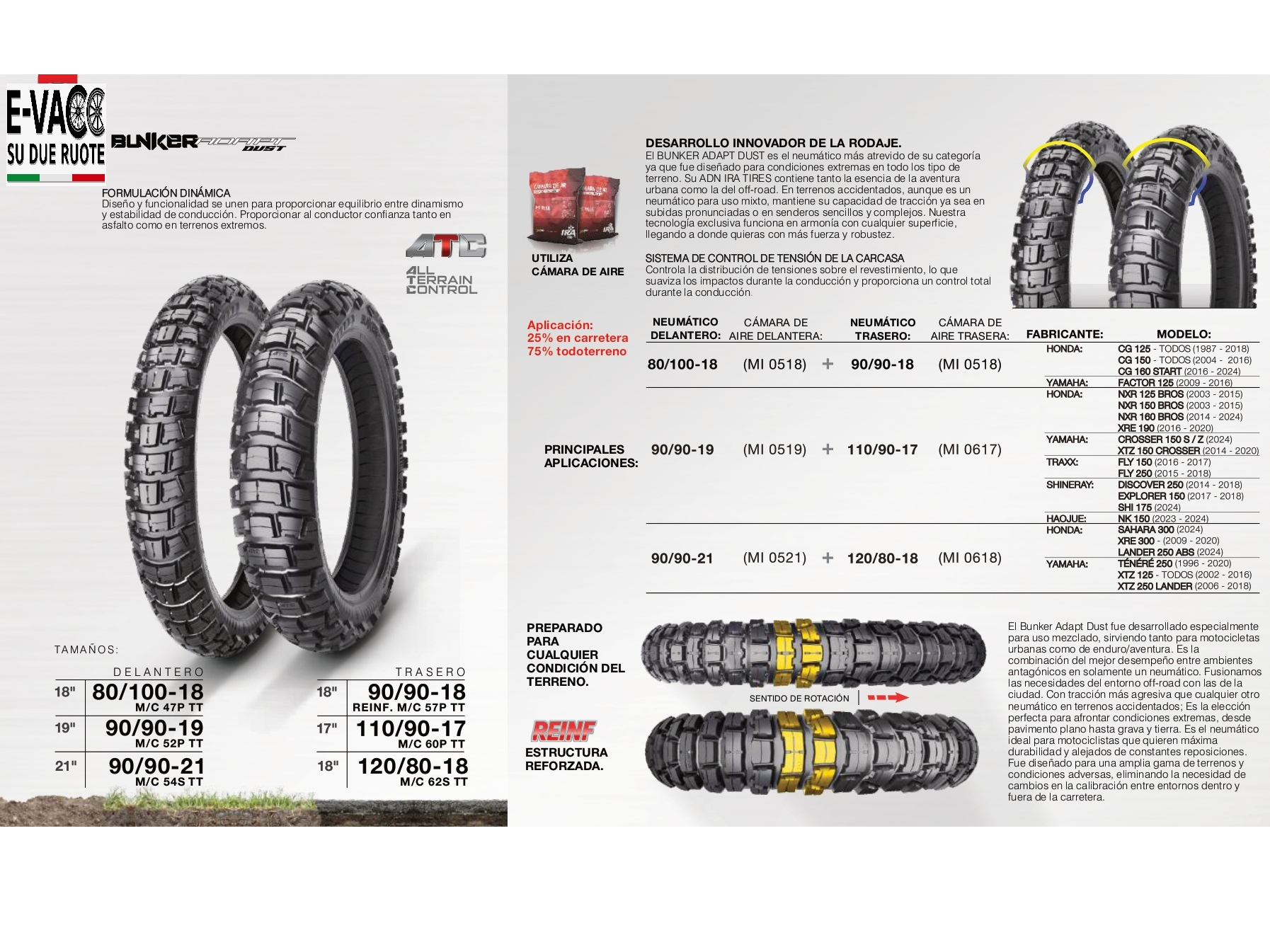 CUBIERTA BUNKER PT 90/90-21