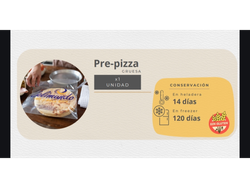 Celimundo prepizza chica x 1 un