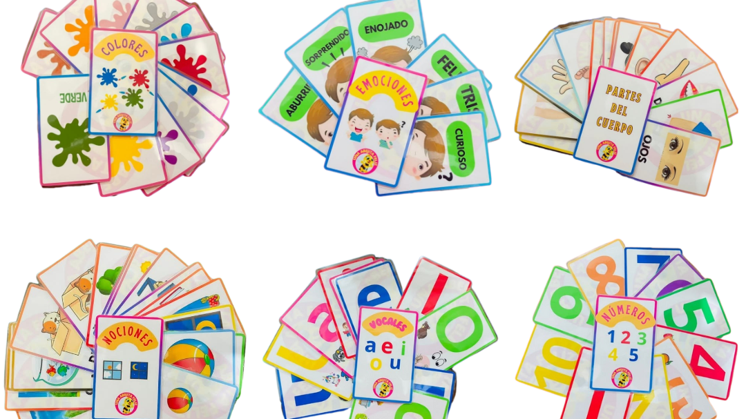 Aprendizaje Y Motivación