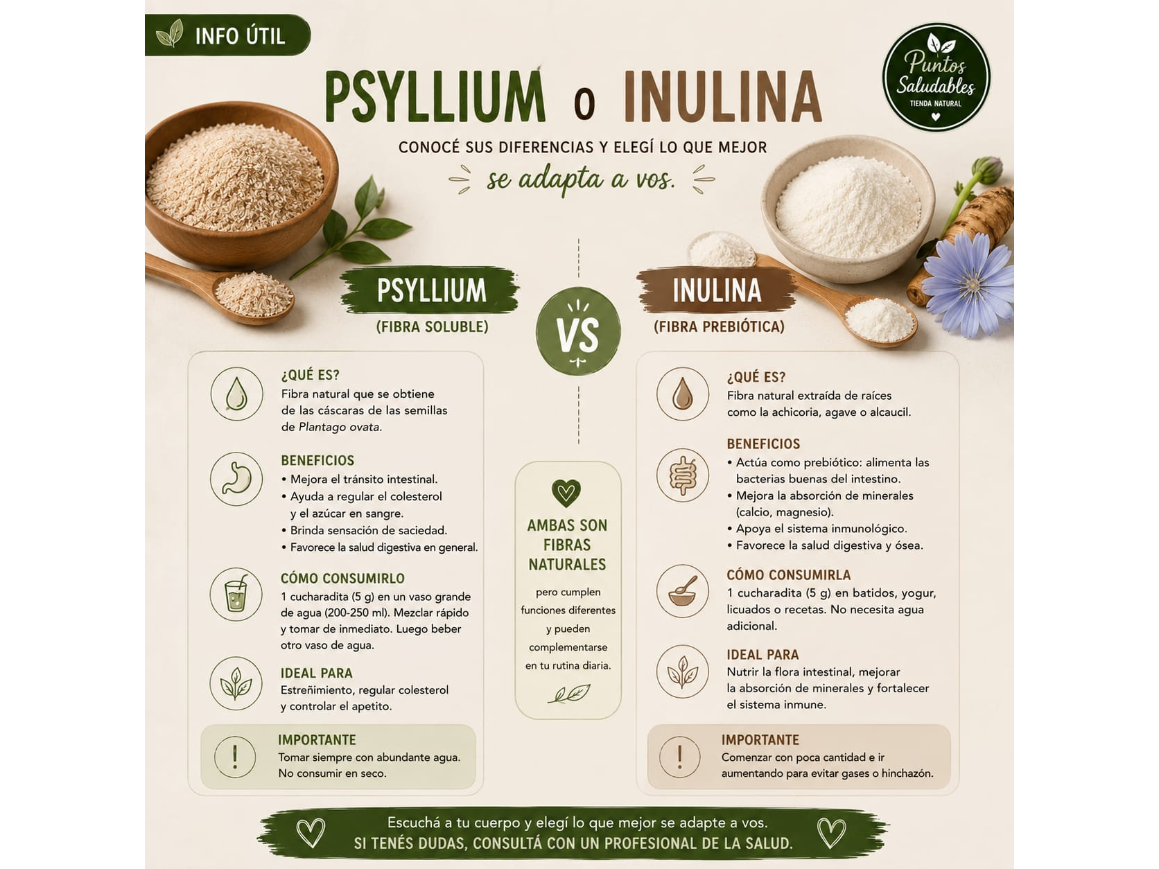 Psyllium o inulina