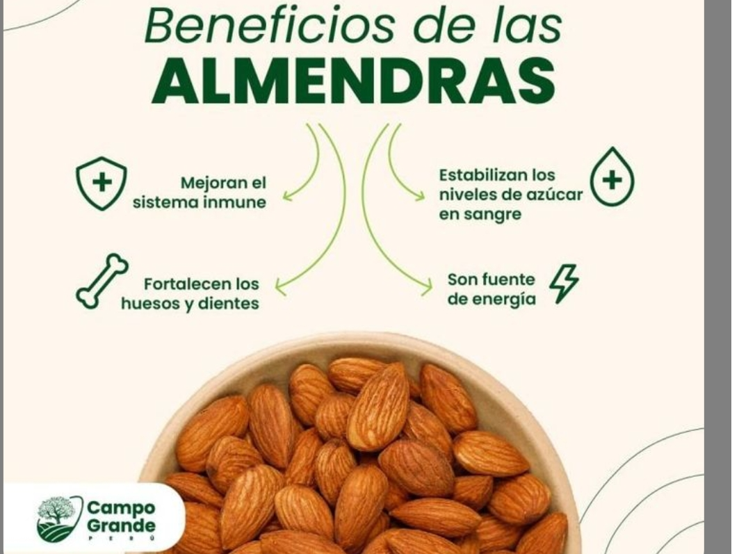 Almendra Guara