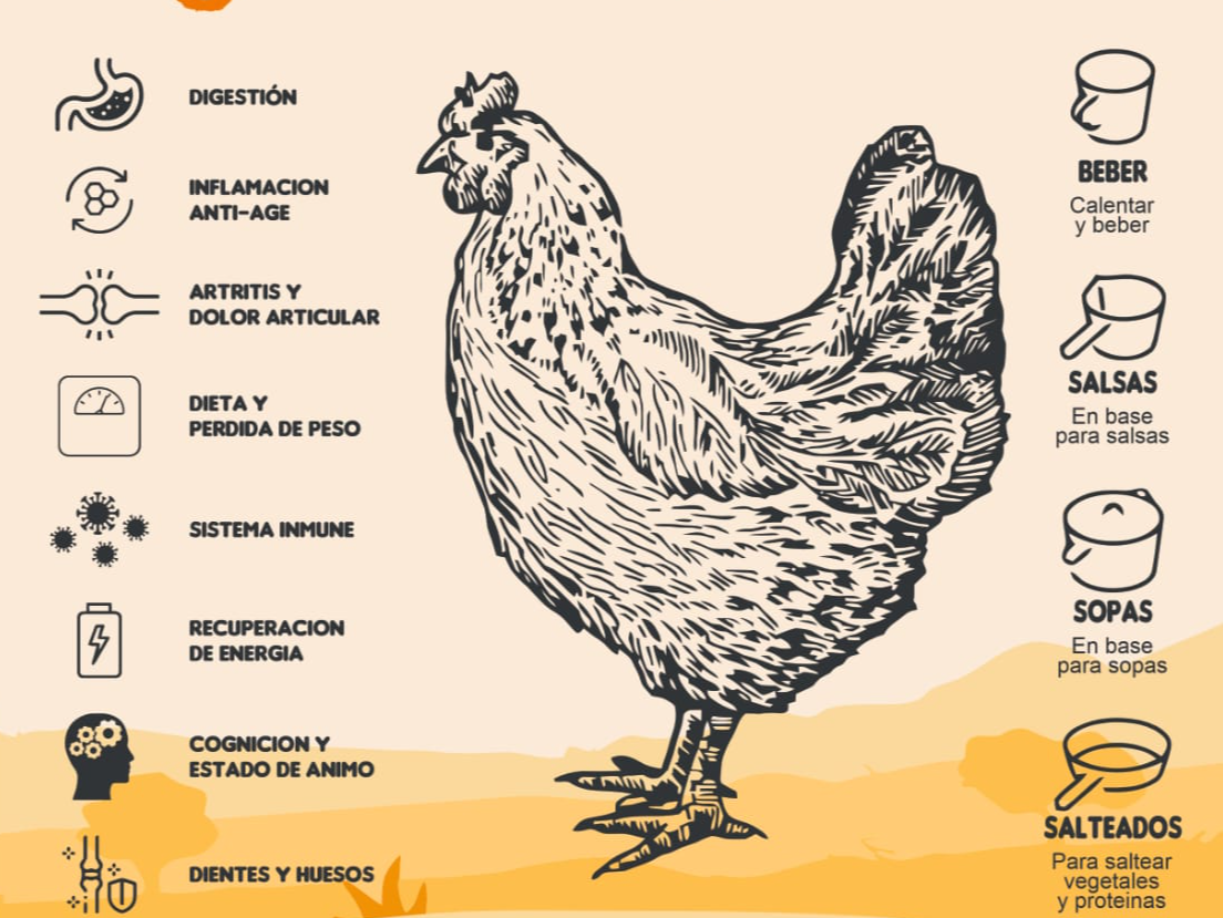 Caldo de Huesos de Pollo 400g