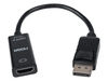 HDMI 4K DISPLAY PORT
