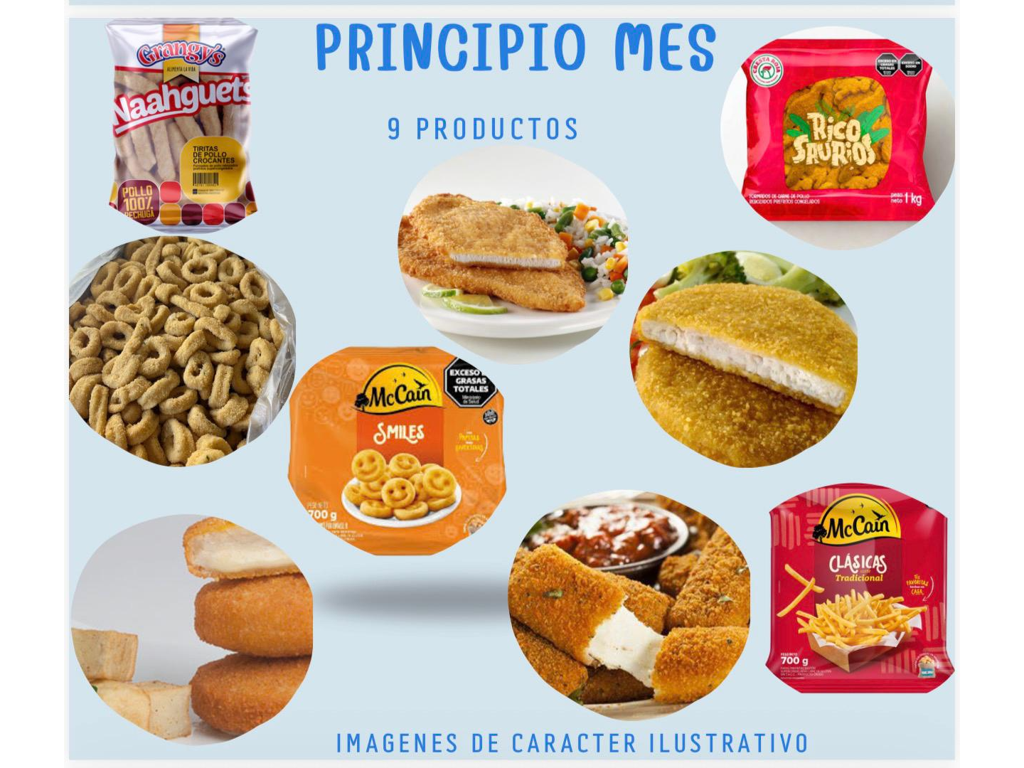 👊🏻Principio mes