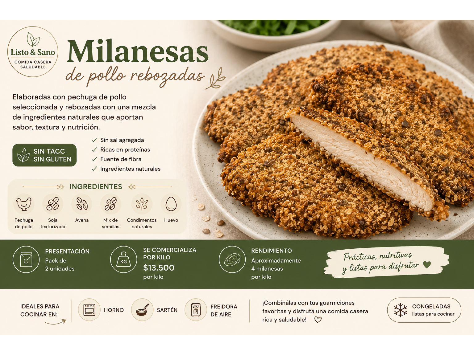 Milanesas pollo clasicas