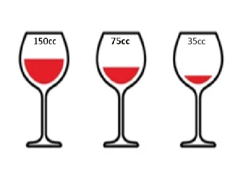 Mendel Rosadia, Rosado