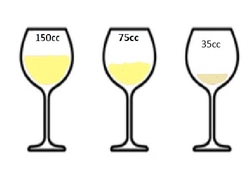 Las perdices Exploracion Sauv, Blanc