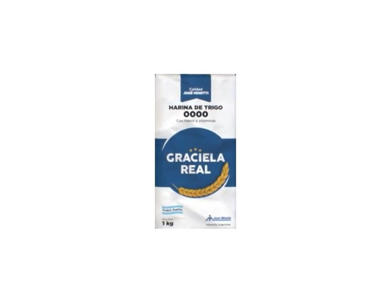 Harina 0000