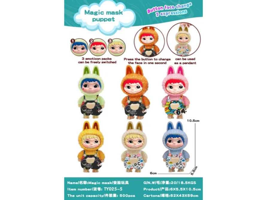 Wakuku que  Cambia las caras con el botón