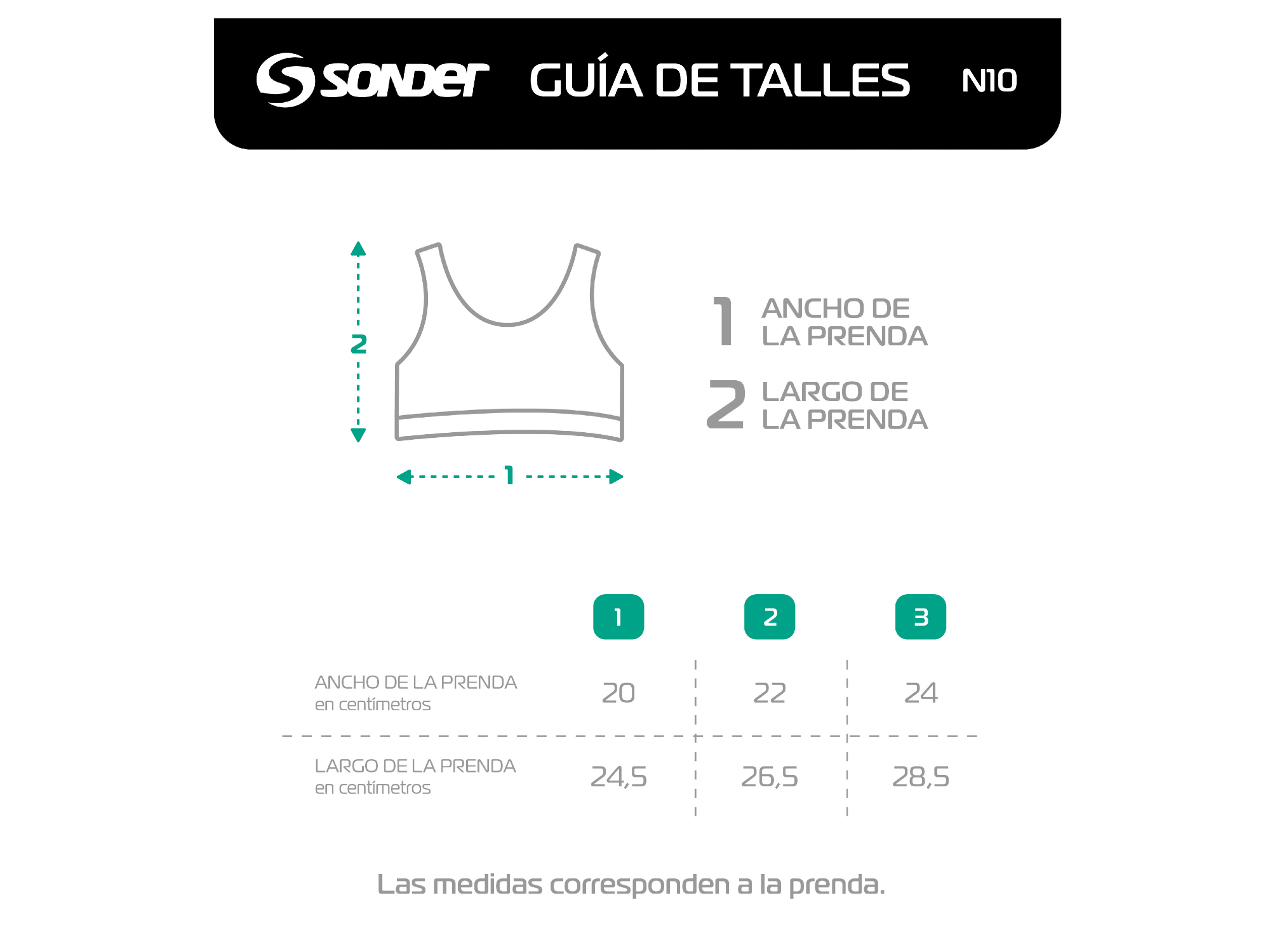 GUIA TALLES TOP (Copia)