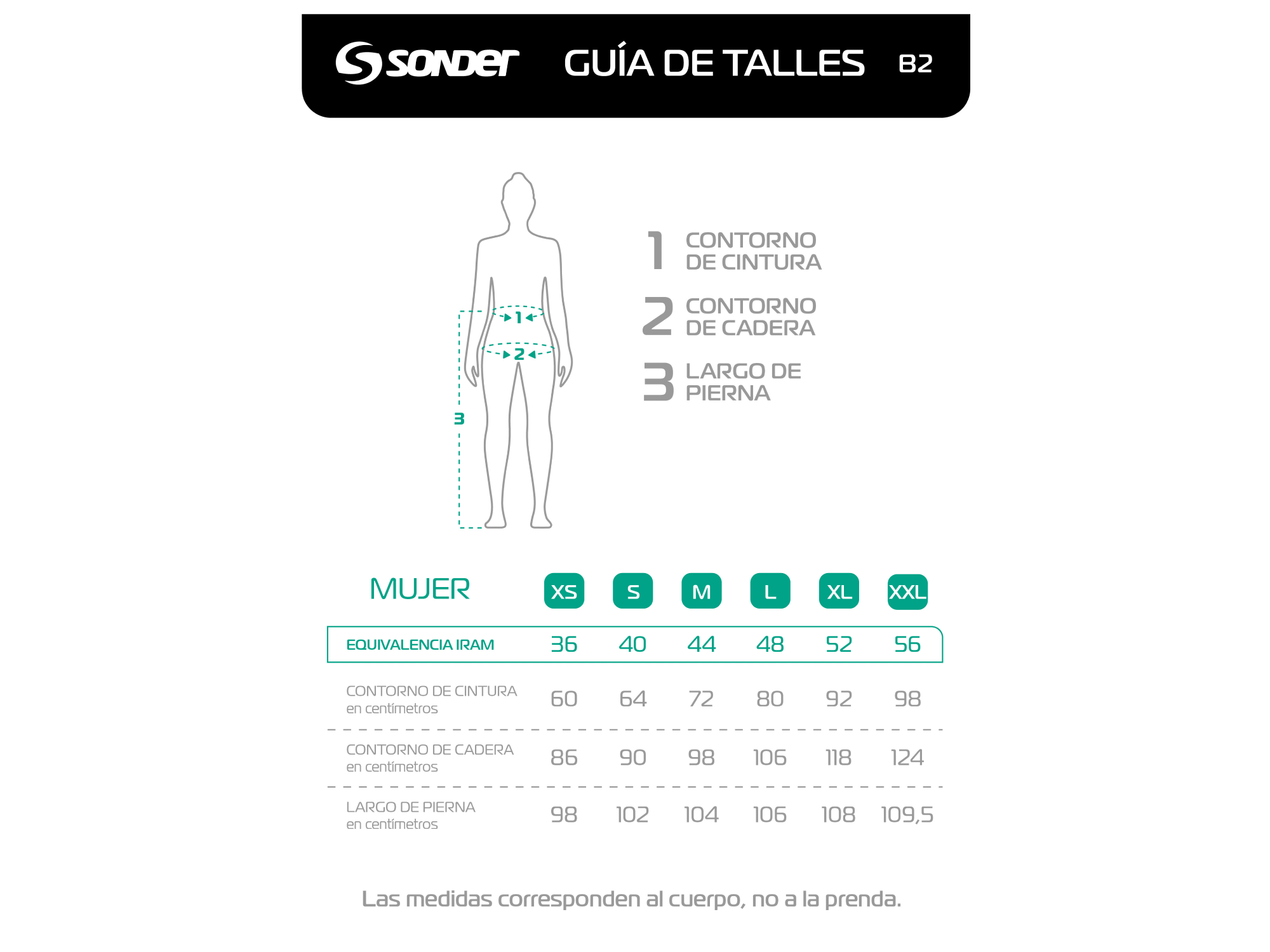GUÌA TALLES CALZA SHORT