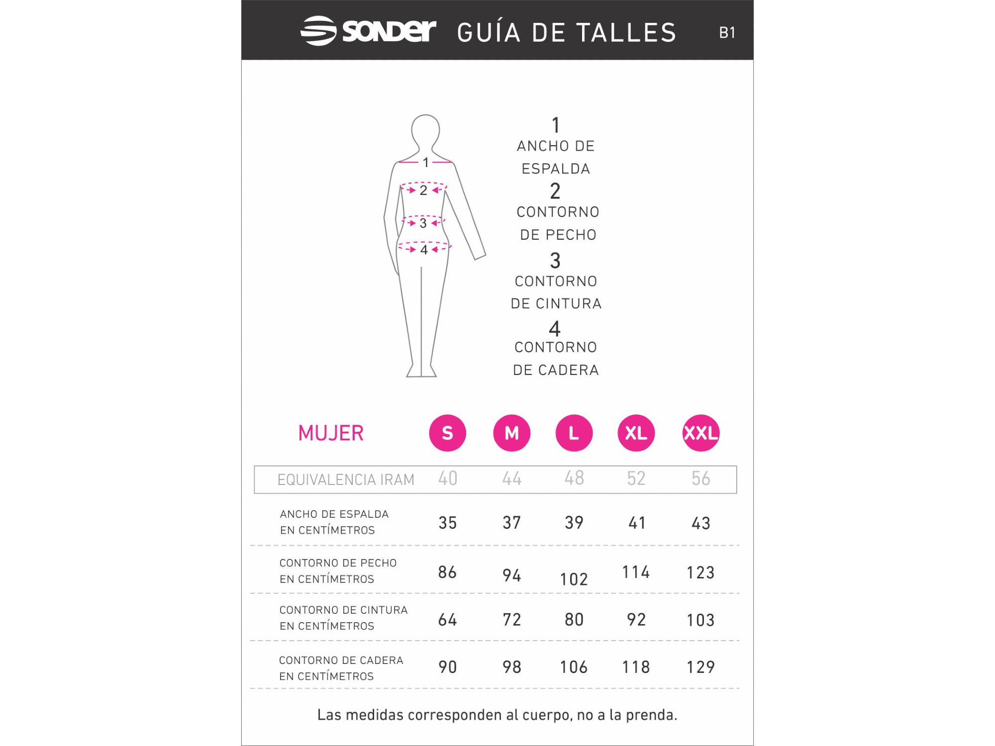 GUÌA TALLES TOP
