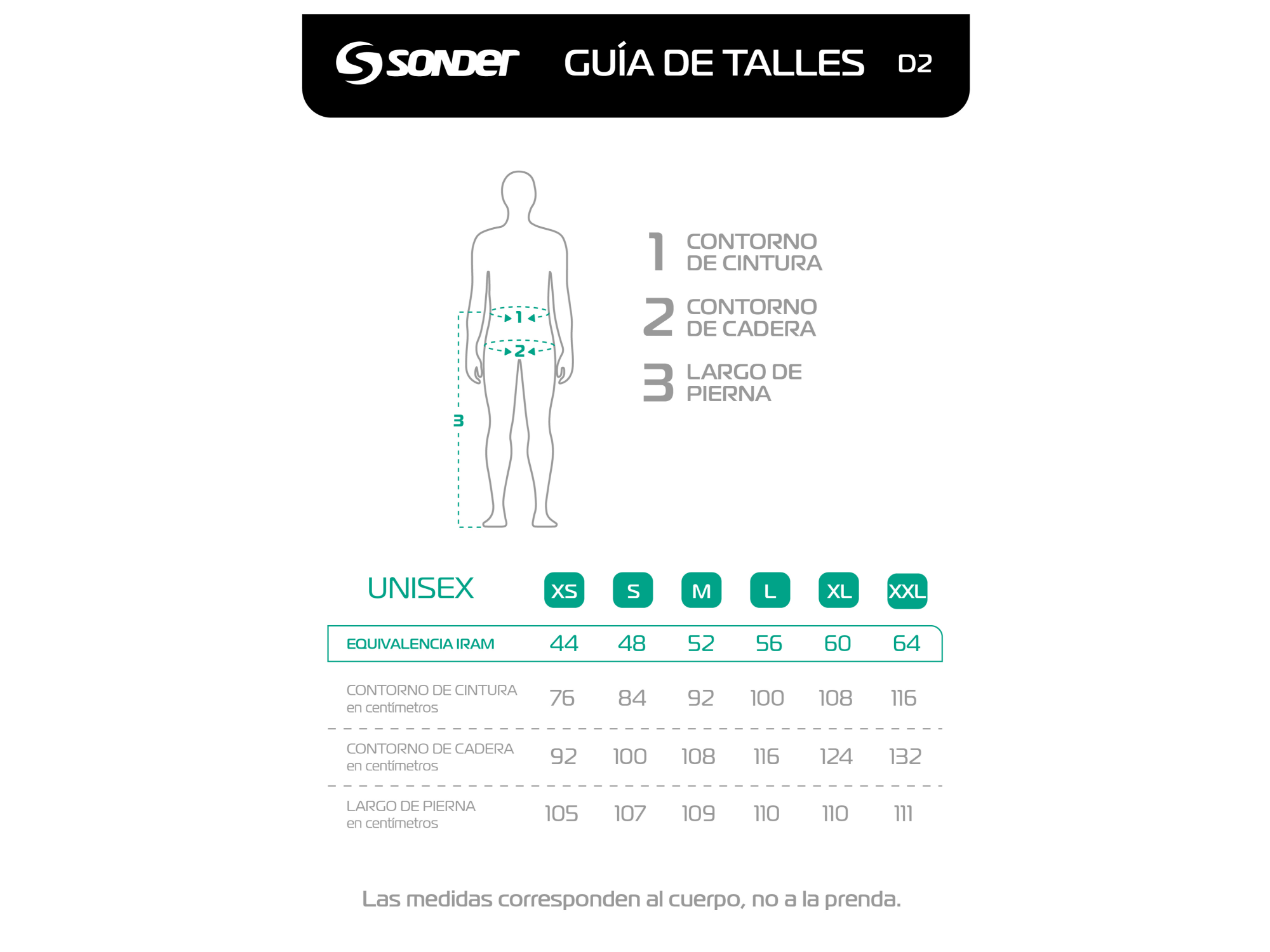 GUÌA TALLES SHORT UNISEX