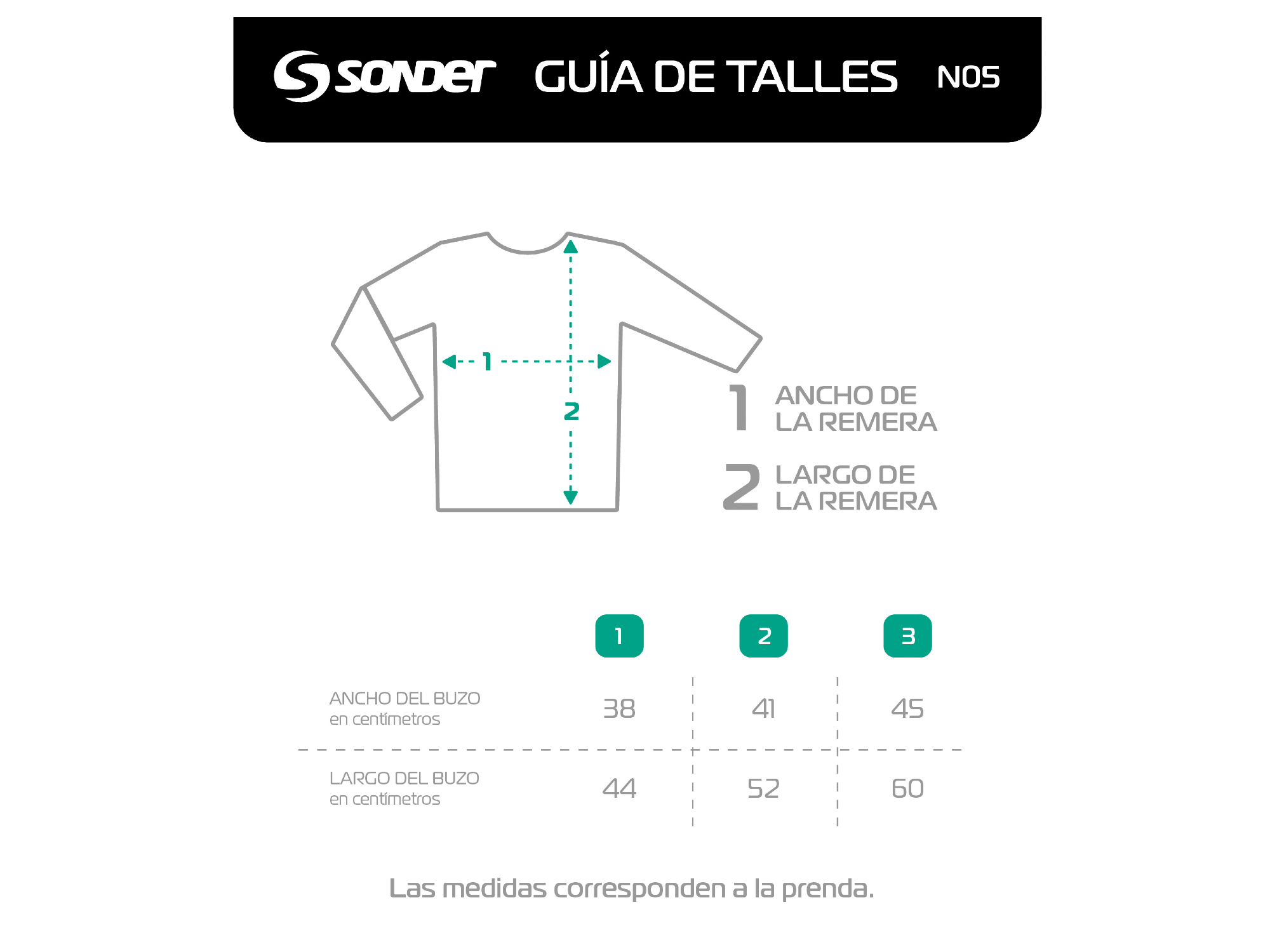 GUÌA TALLES BUZOS