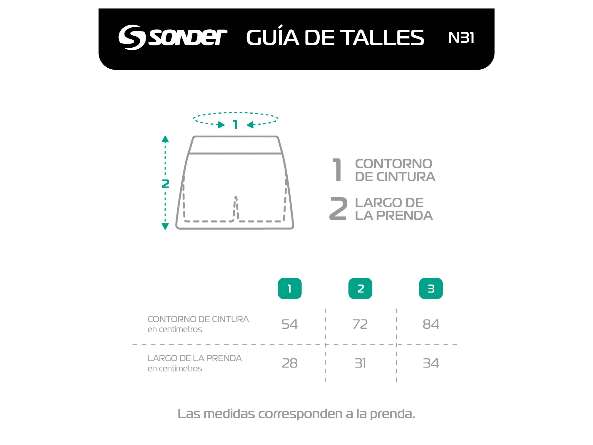 GUÌA TALLES POLLERA PANTALON