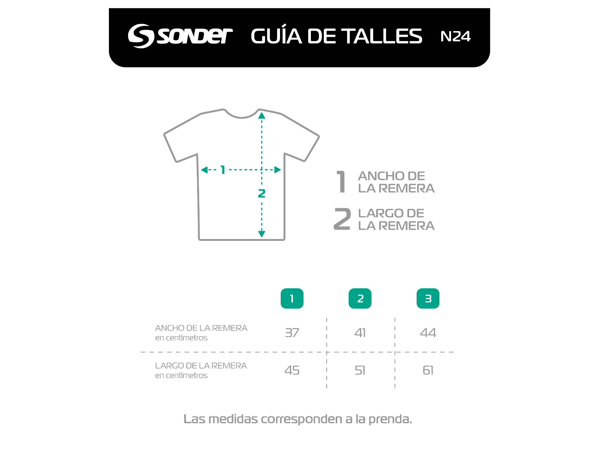 GUIA TALLES REMERA NENE CLASICA