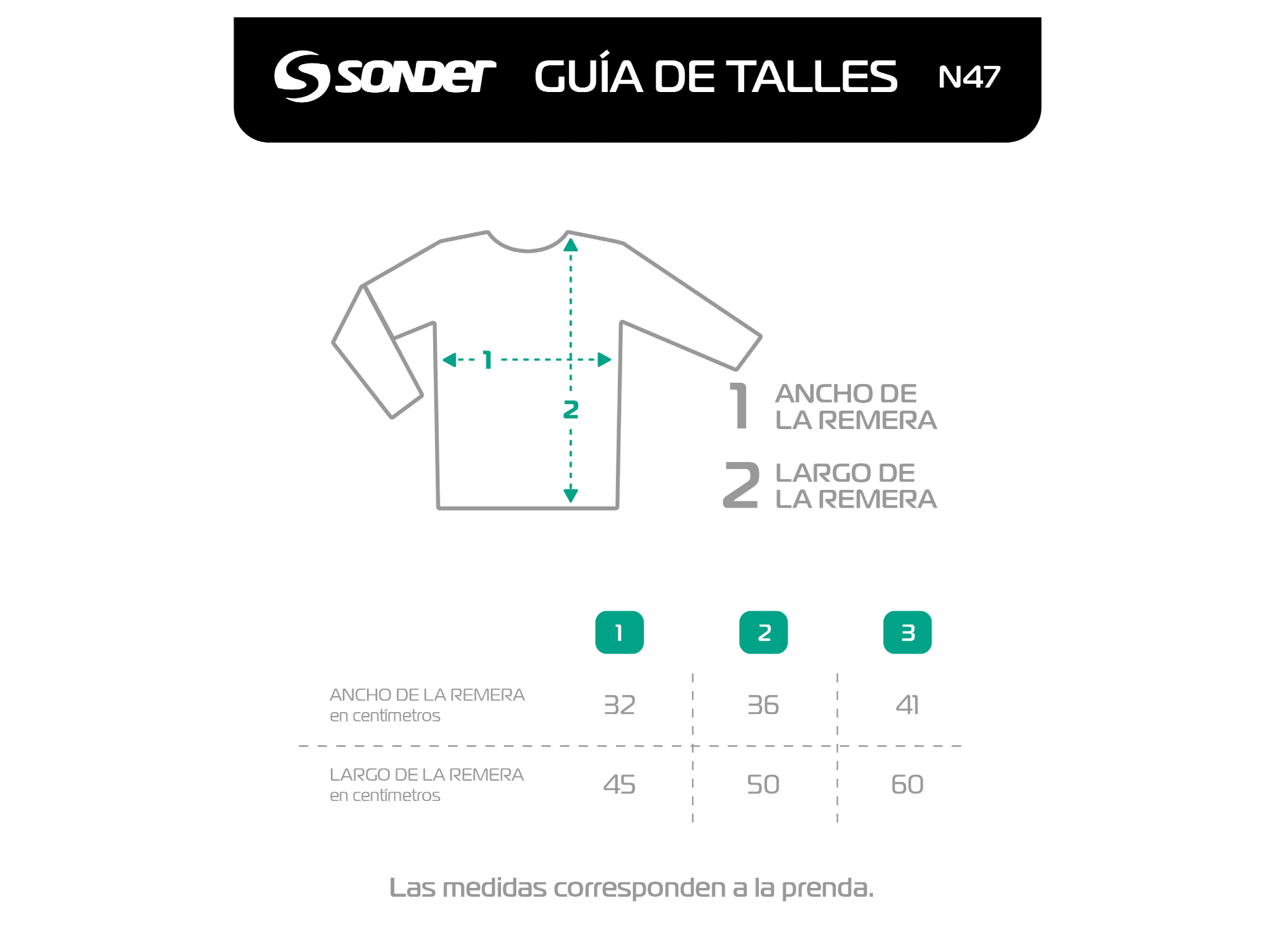 GUÌA TALLES REMERA NENA