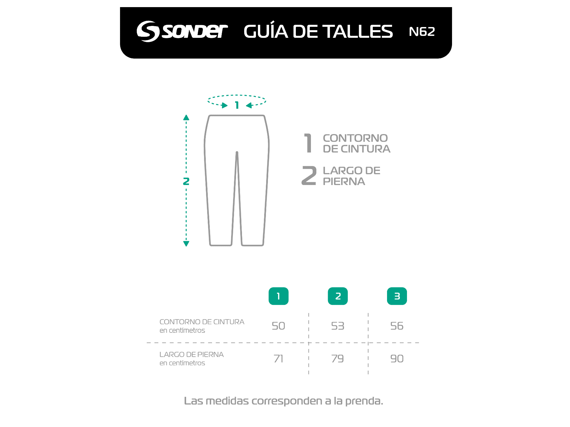 GUIA TALLES PANTALON