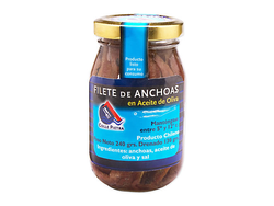ANCHOAS
