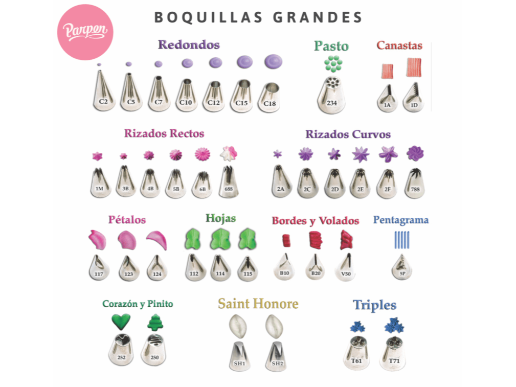 Mix de picos  PARPEN