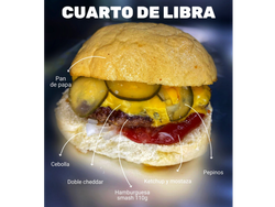 Cuarto De Libra Doble