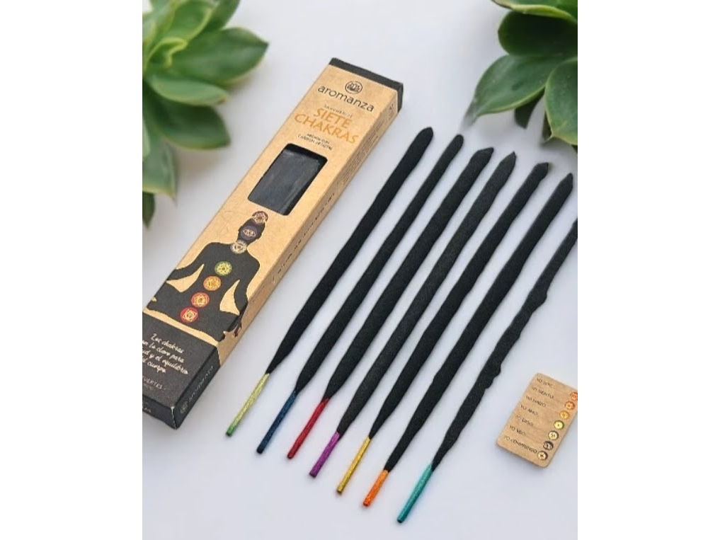 7 CHAKRAS