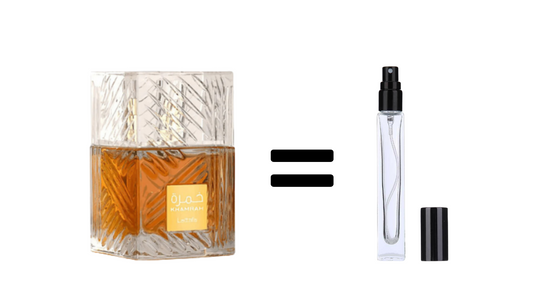 decants x10ml