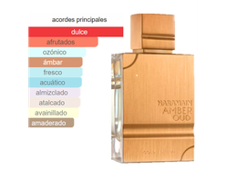 amber oud gold edition AL HARAMAIN