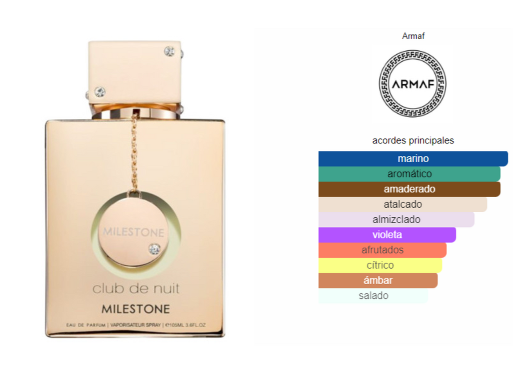 club de nuit milestone ARMAF