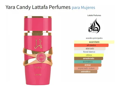 lattafa yara candy