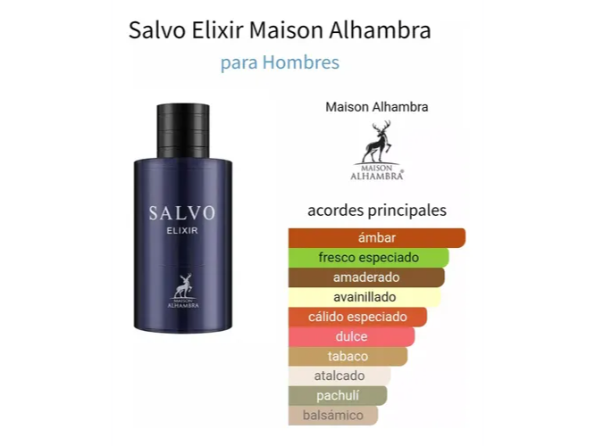 salvo elixir