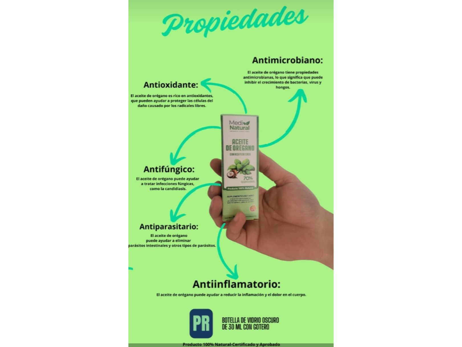 Aceite de orégano