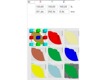 Set de Sombreros de cumpleaños