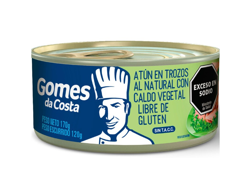 ATUN GOMES DA COSTA DESMENUZADO