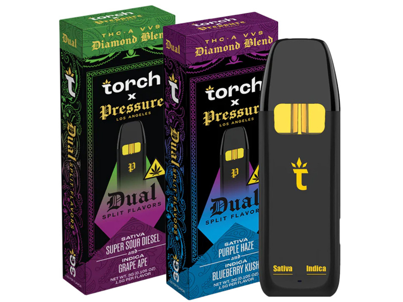 DUAL X PRESSURE