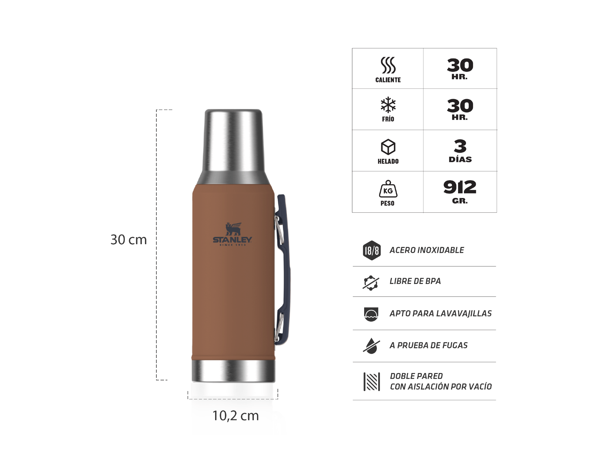 Termo Stanley Mate-System | 1.2 lts.