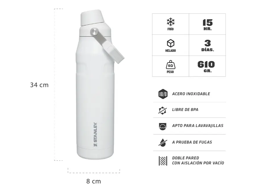 Stanley AeroLight Iceflow Bottle 1.1 Litros